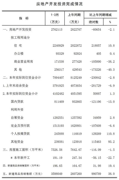 2025理财投资公司怎么选？-第2张图片-华宇铭诚