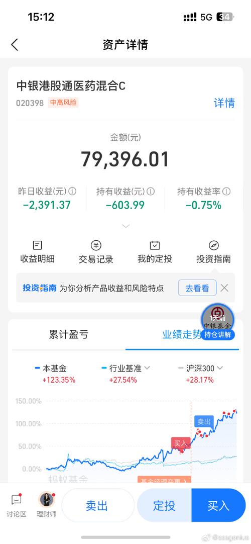 基金从业人员到底能不能炒股？-第2张图片-华宇铭诚