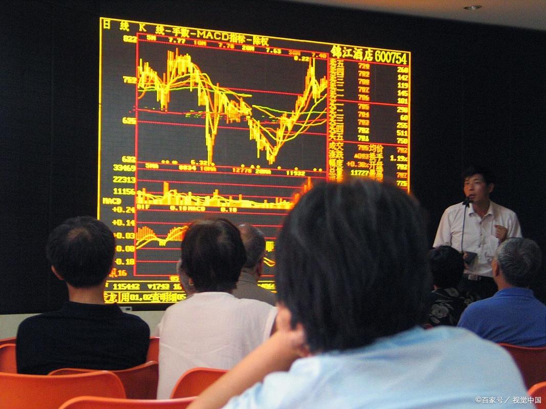 原油期货实时行情怎么样？-第3张图片-华宇铭诚