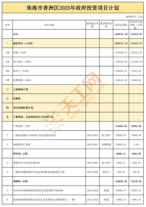 2025年投资风口在哪？哪些赛道值得布局？-第1张图片-华宇铭诚