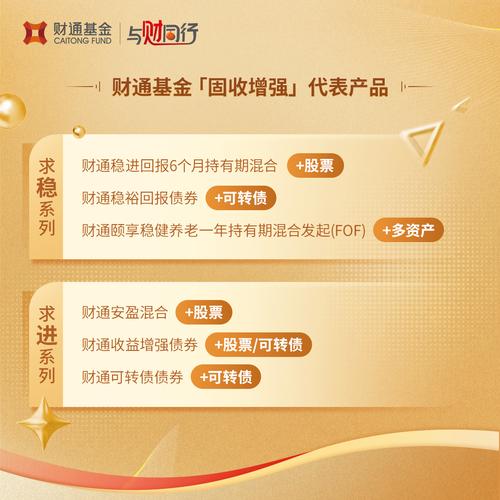 财通多策略升级混合基金有何新优势？-第1张图片-华宇铭诚