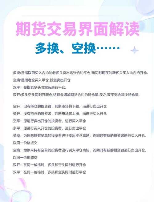 期货SP指标是什么？-第1张图片-华宇铭诚