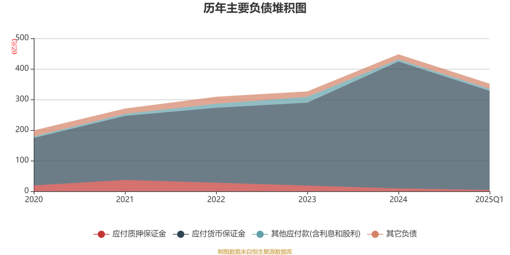 期货年收益率多少算合理？-第1张图片-华宇铭诚