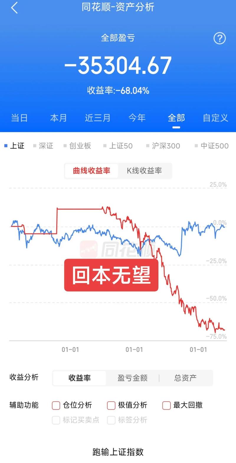 基金资金拨出是怎么回事-第3张图片-华宇铭诚