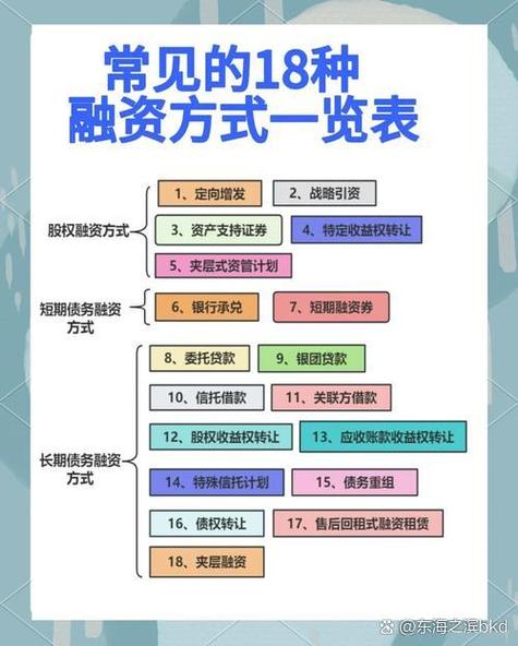 基金资金拨出是怎么回事-第2张图片-华宇铭诚