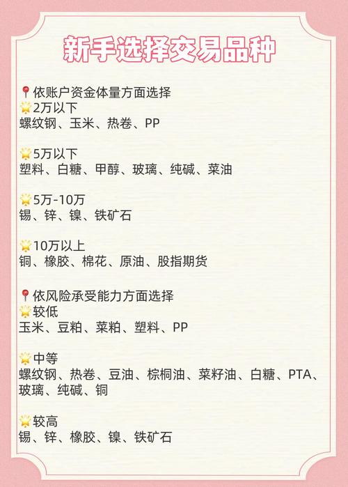 我国期货市场有哪些品种？-第3张图片-华宇铭诚