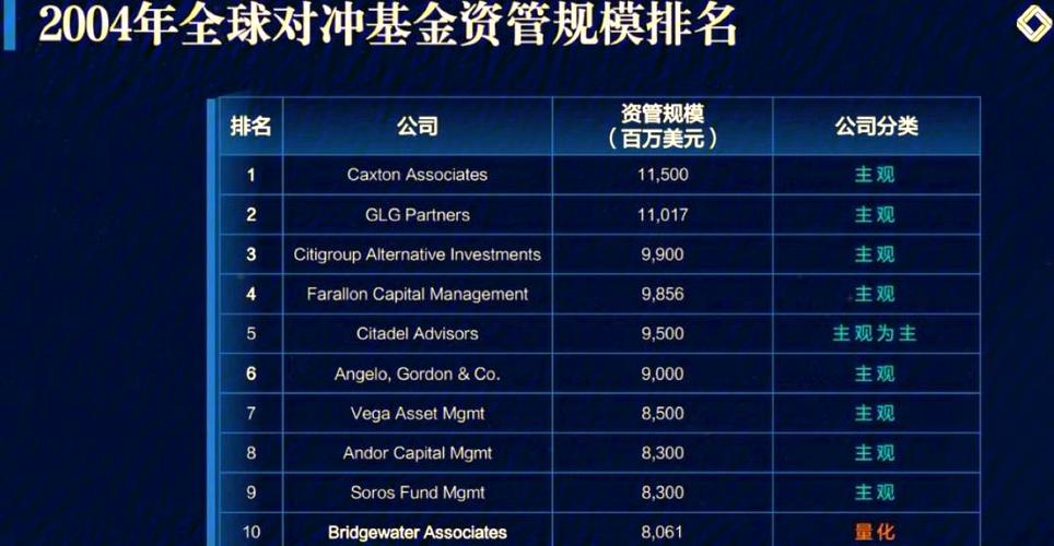 量化策略基金是什么意思-第1张图片-华宇铭诚