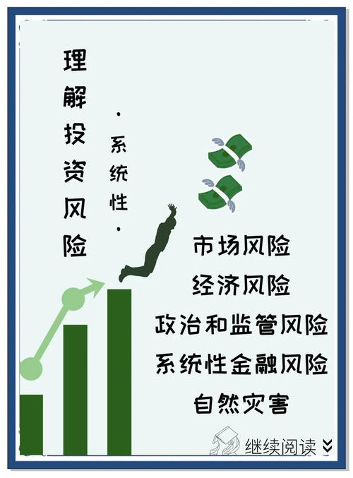 用于衡量企业投资风险-第1张图片-华宇铭诚