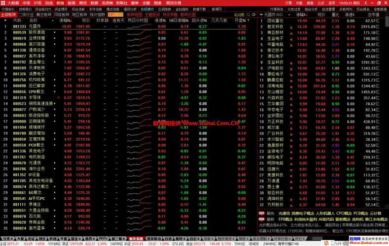 恒指期货看盘软件哪个好？-第2张图片-华宇铭诚
