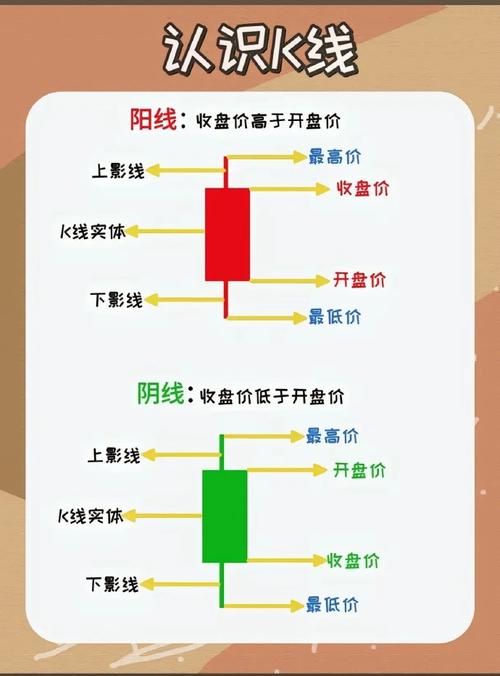 期货日内开盘价线实战如何应用？-第1张图片-华宇铭诚