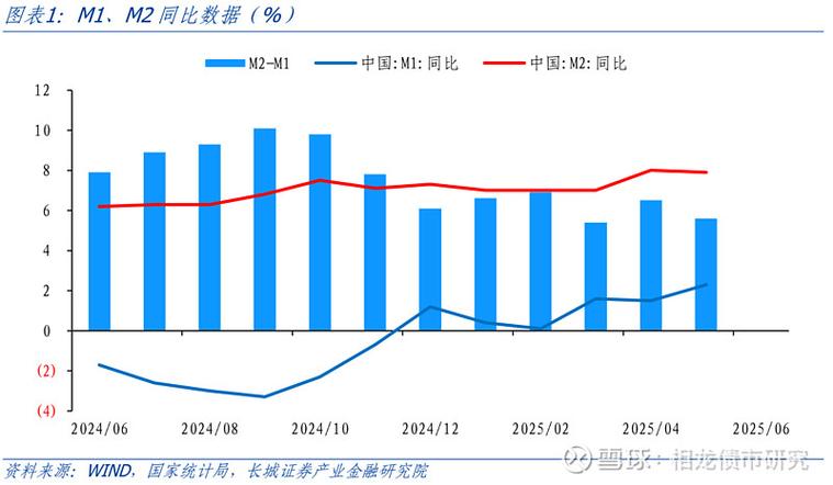 2025债券基金怎么样-第1张图片-华宇铭诚