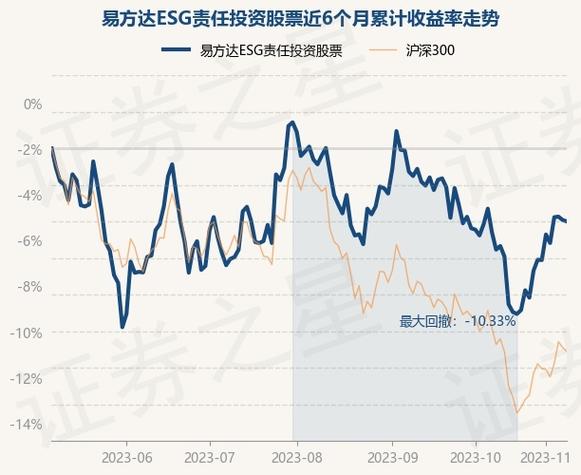 易方达策略成长基金净值今日多少？-第2张图片-华宇铭诚