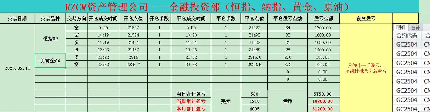 网上外盘期货交易怎么玩？-第3张图片-华宇铭诚