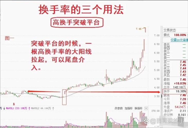 炒期货杠杆是什么意思-第2张图片-华宇铭诚