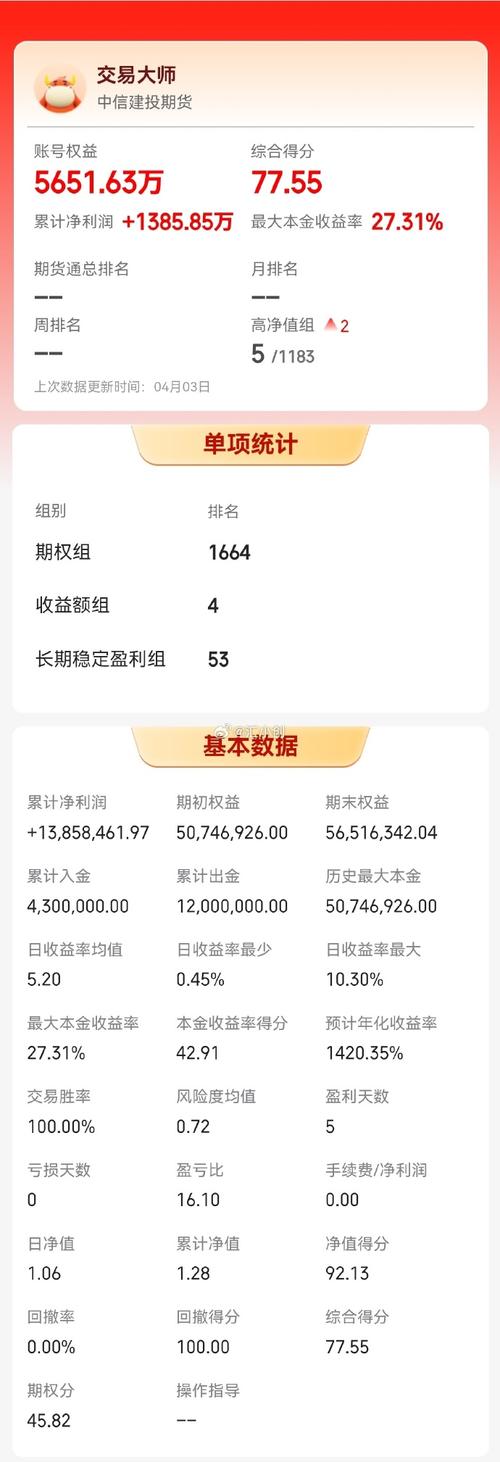 嘉实300基金最新净值是多少？-第2张图片-华宇铭诚