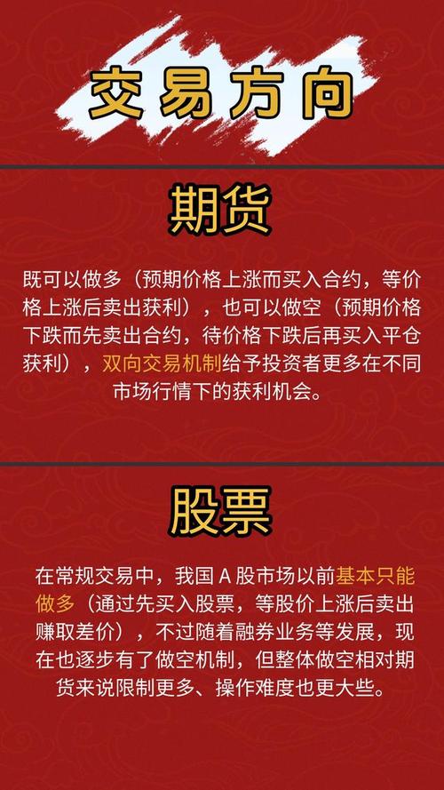 炒股与期货核心区别是什么？-第3张图片-华宇铭诚