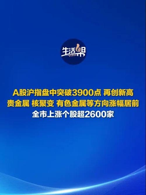 32003诺安股票基金现在能买吗？-第3张图片-华宇铭诚