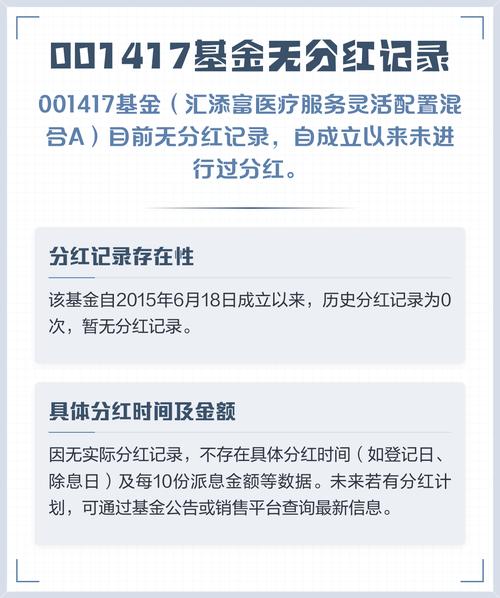 001417基金怎么样-第3张图片-华宇铭诚