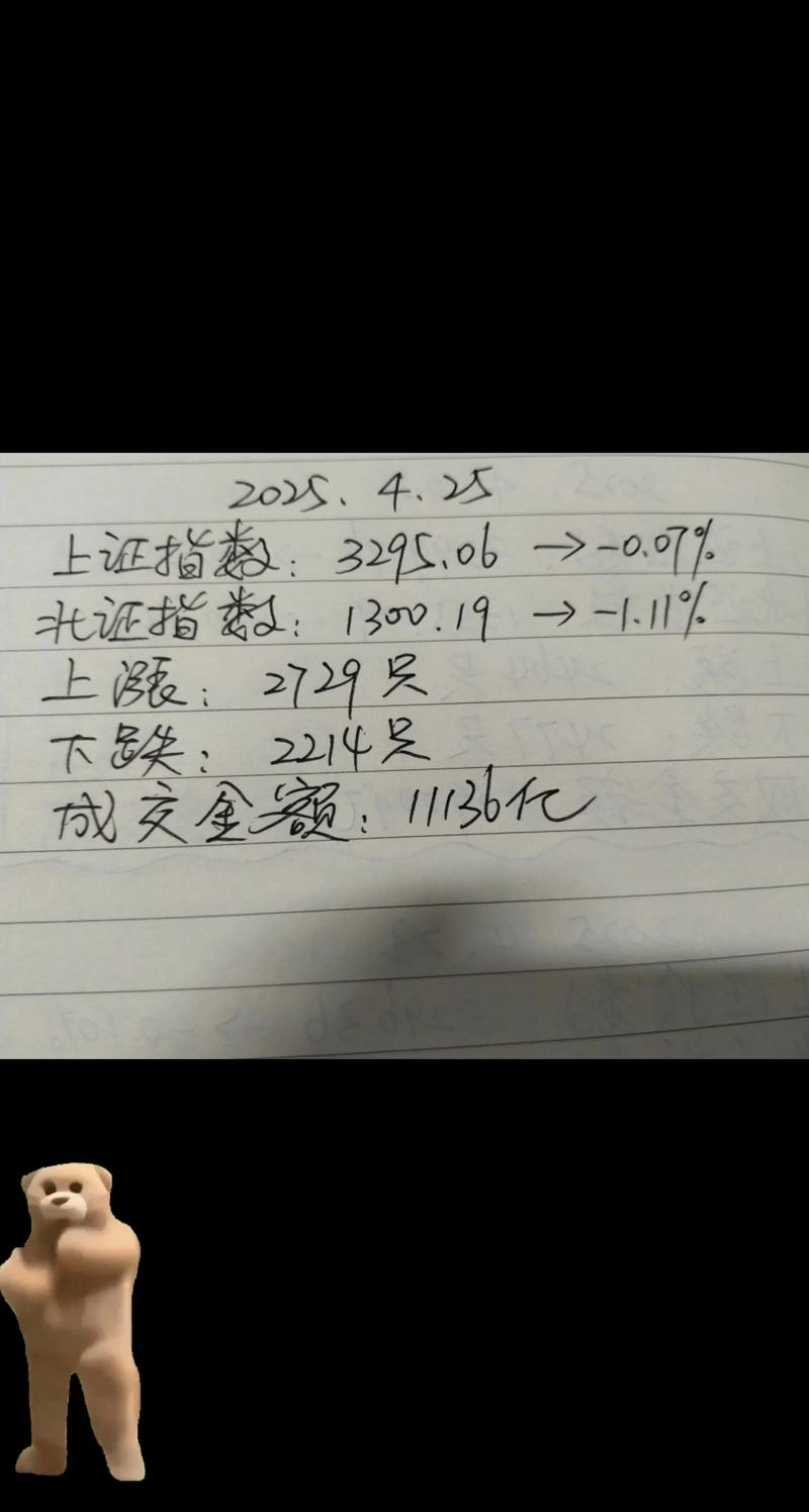 2025期货交易记录，盈利还是亏损？-第2张图片-华宇铭诚