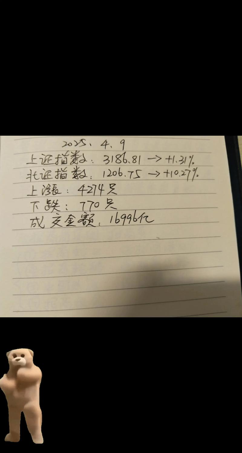 2025期货交易记录，盈利还是亏损？-第3张图片-华宇铭诚