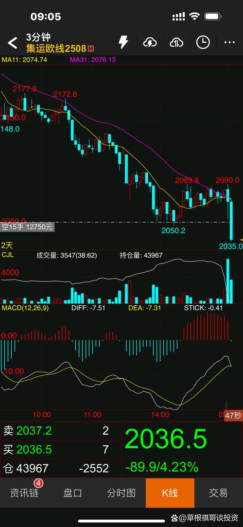 广东东方腾龙国际期货是正规平台吗？-第1张图片-华宇铭诚