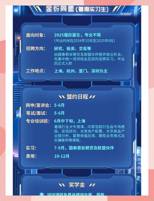 上海国泰君安期货招聘-第2张图片-华宇铭诚