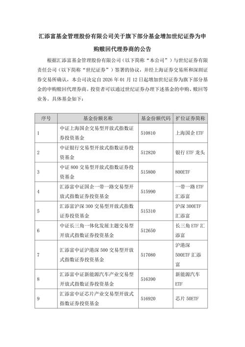 汇添富基金000397近期表现如何？-第2张图片-华宇铭诚