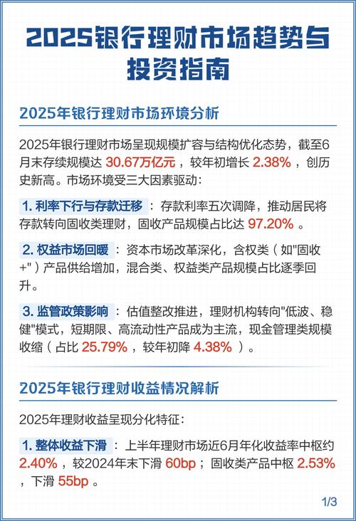 2025投资理财，如何布局才更稳妥？-第1张图片-华宇铭诚