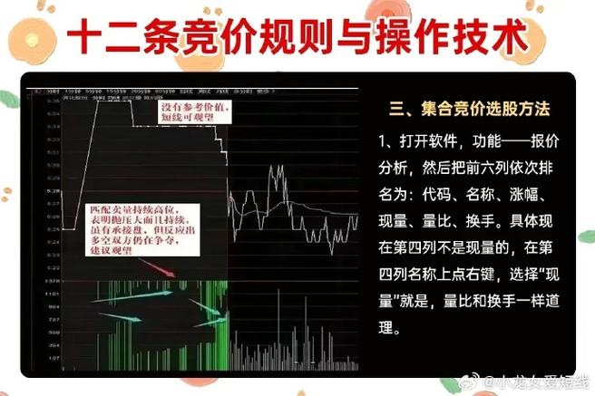 期货炒单和波段的区别-第1张图片-华宇铭诚