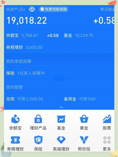 每月10000块投资，如何实现收益最大化？-第2张图片-华宇铭诚