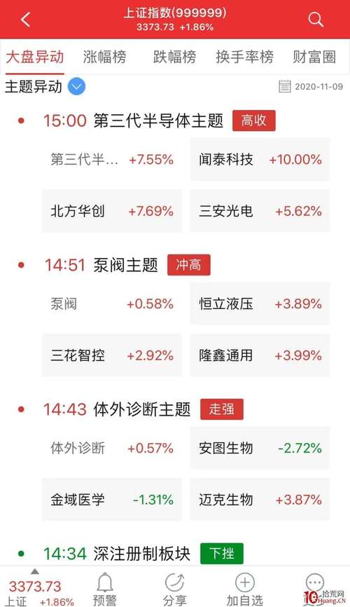 手机版通达信期货软件好用吗？-第2张图片-华宇铭诚