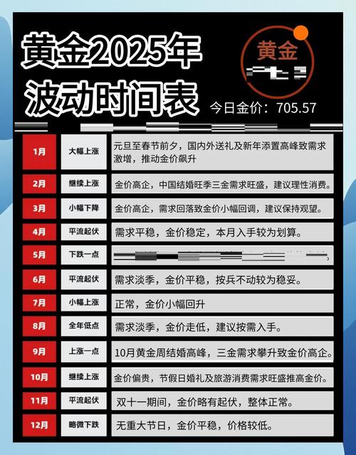 2025理财投资，普通人该怎么做？-第3张图片-华宇铭诚