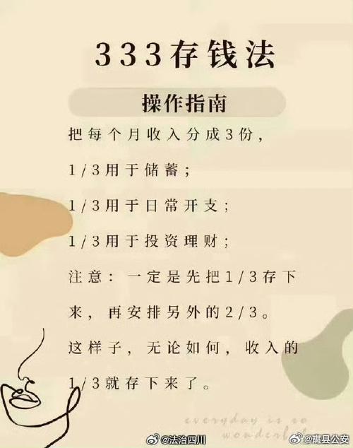 3000元如何投资理财最合适？-第1张图片-华宇铭诚