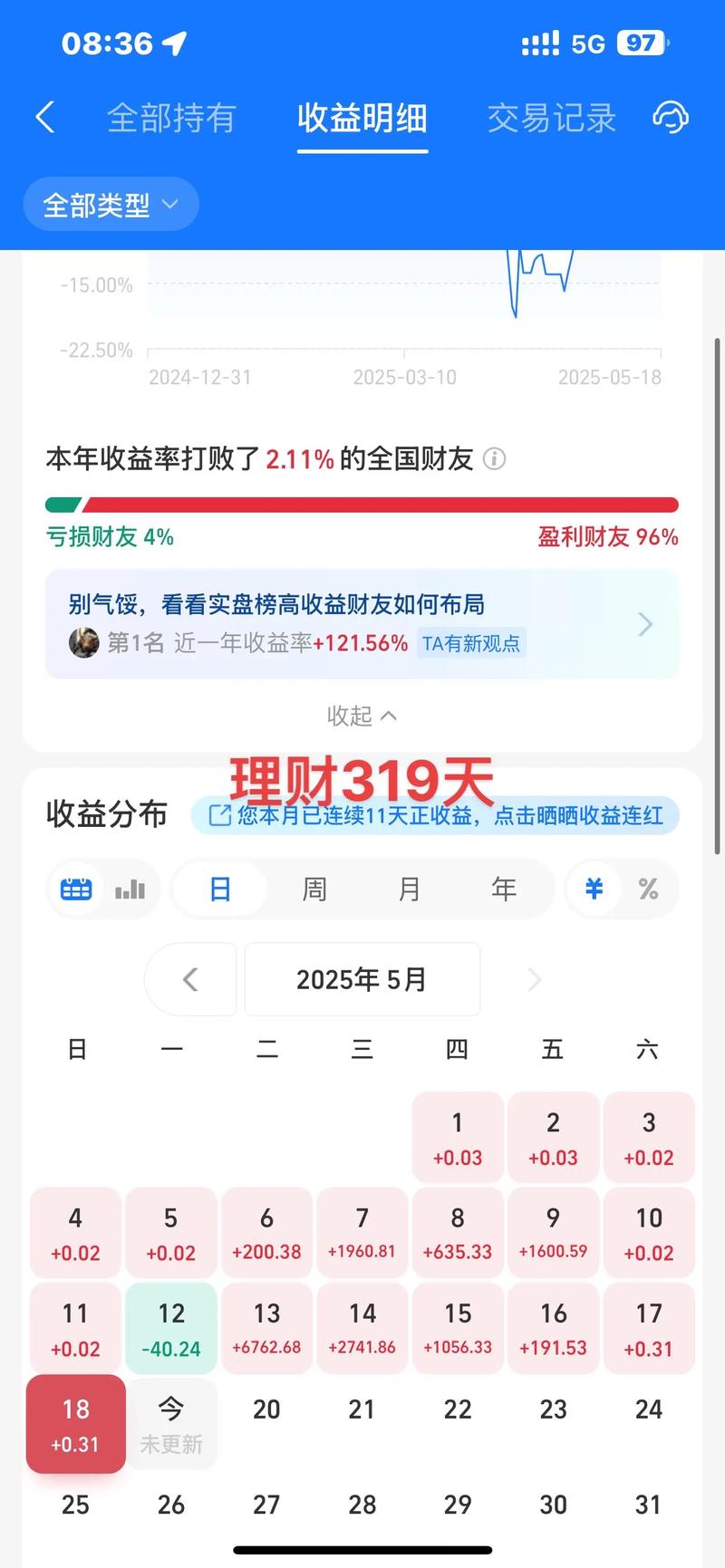 7000月薪如何投资理财才能增值？-第1张图片-华宇铭诚