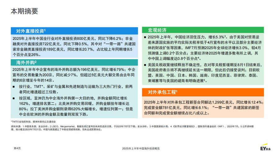 2025年投资什么最划算？-第1张图片-华宇铭诚