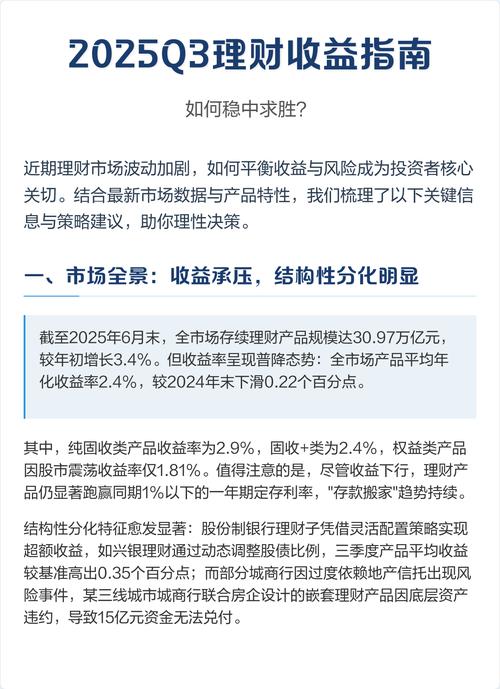 2025投资理财，普通人该怎么投？-第1张图片-华宇铭诚