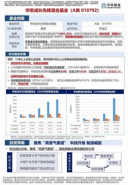 511660这只基金是什么？-第2张图片-华宇铭诚
