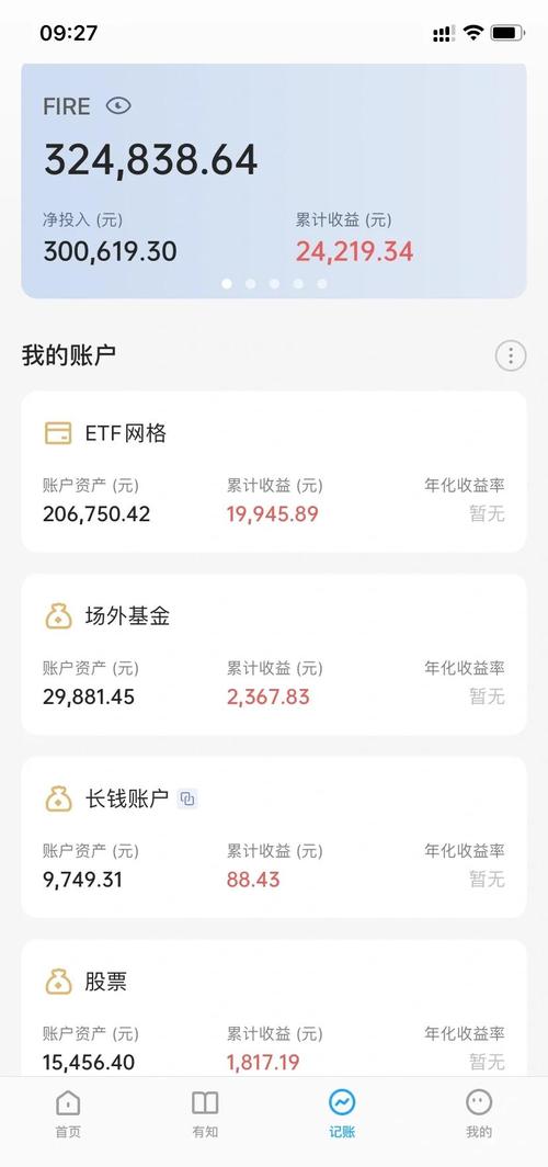 月薪1000如何有效投资理财？-第1张图片-华宇铭诚