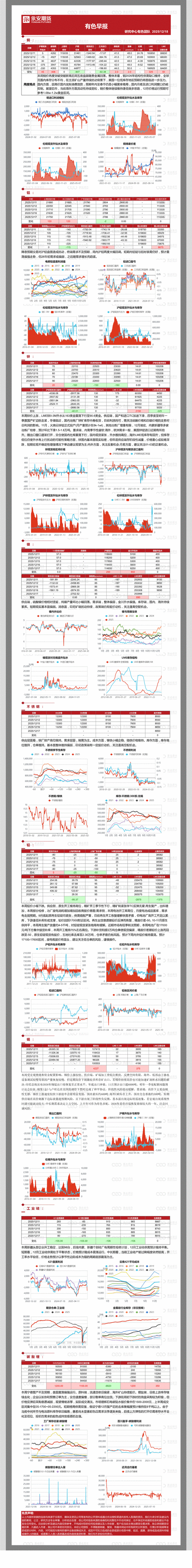 永安期货各品种保证金怎么调整？-第3张图片-华宇铭诚