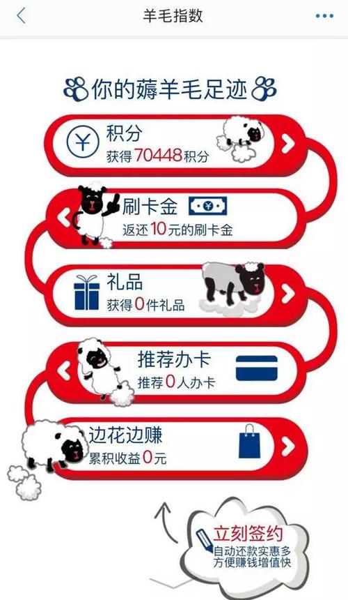 信用卡如何购买货币基金？-第1张图片-华宇铭诚