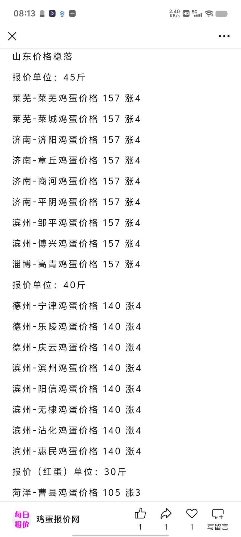 山东鸡蛋期货交易平台怎么用？-第1张图片-华宇铭诚