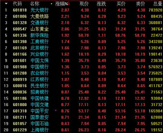上证50股指期货标的有哪些？-第1张图片-华宇铭诚