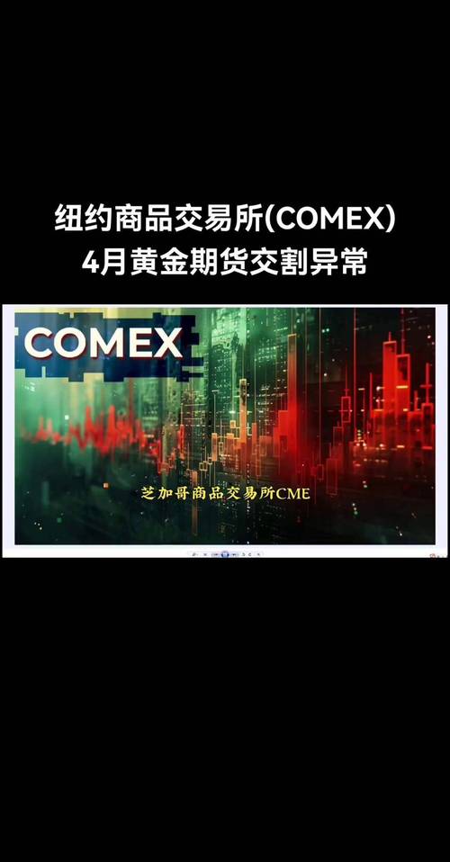 如何进行期货仿真交易-第1张图片-华宇铭诚