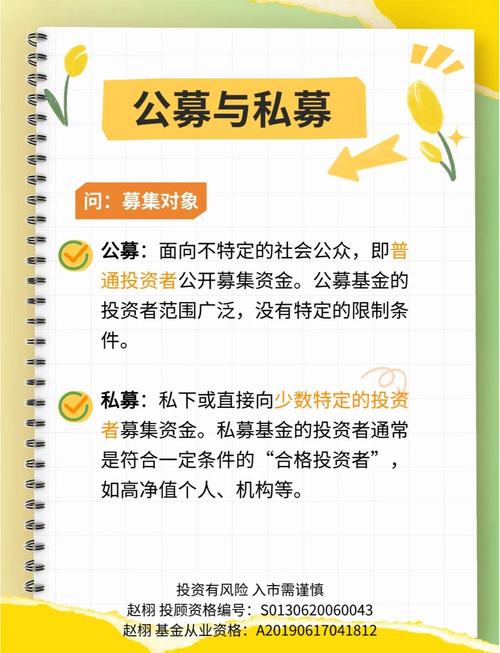 证券投资基金投资对象有哪些？-第2张图片-华宇铭诚