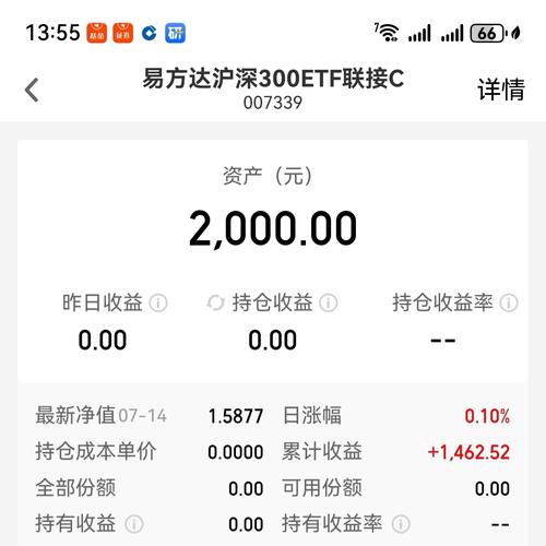 定投沪深300指数基金-第1张图片-华宇铭诚