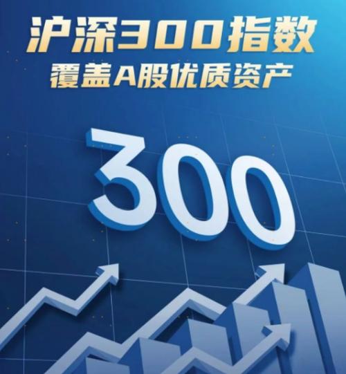 定投沪深300指数基金-第2张图片-华宇铭诚