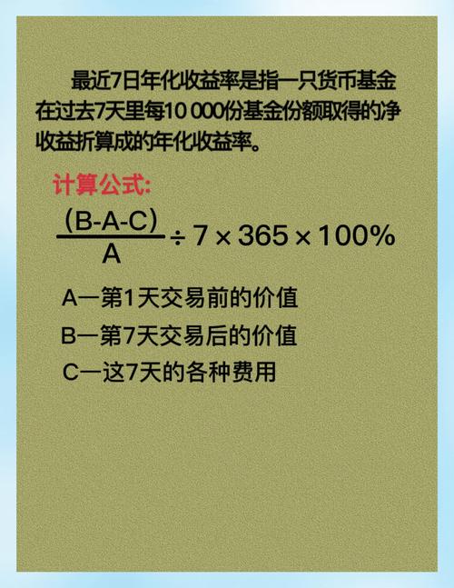 基金年化率是什么意思？-第2张图片-华宇铭诚