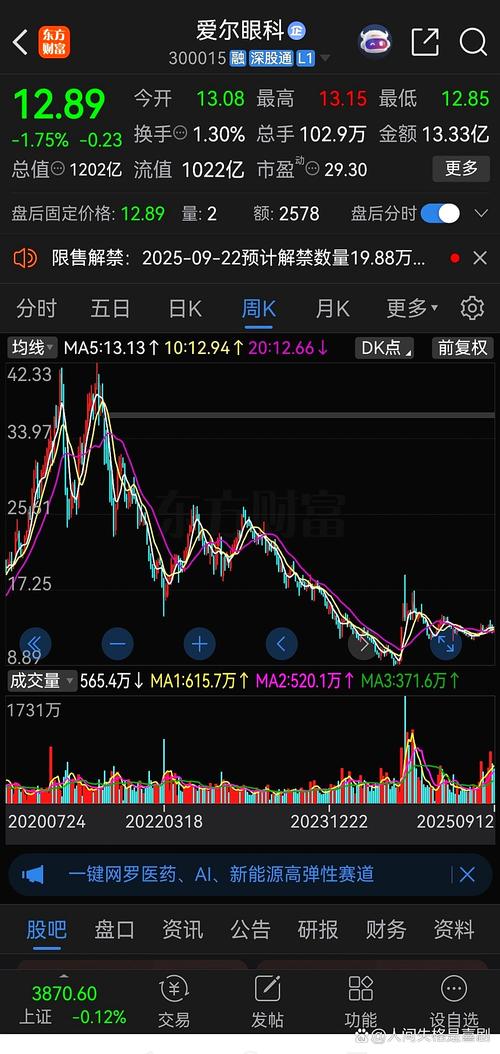 海富通风格优势基金净值表现如何？-第2张图片-华宇铭诚
