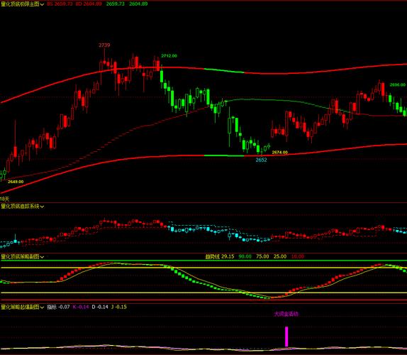 上海文华财经期货官网怎么用？-第1张图片-华宇铭诚