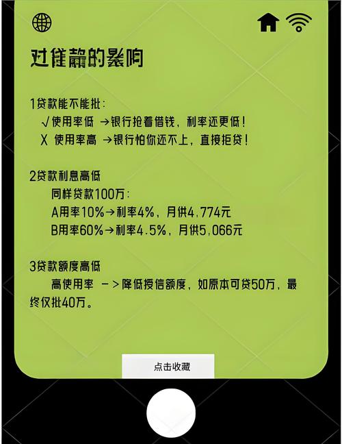 信用卡投资P2P可行吗？-第1张图片-华宇铭诚